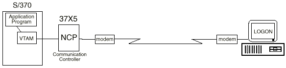 頼朝　行列図　M580 sbc8085brd.png
