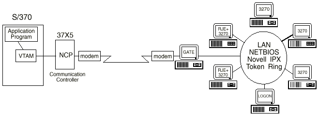 1. Introduction