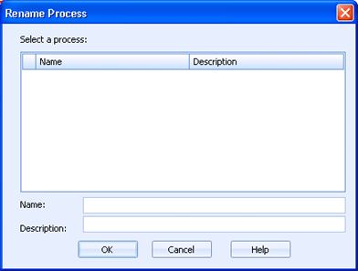 Rename Process dialog box